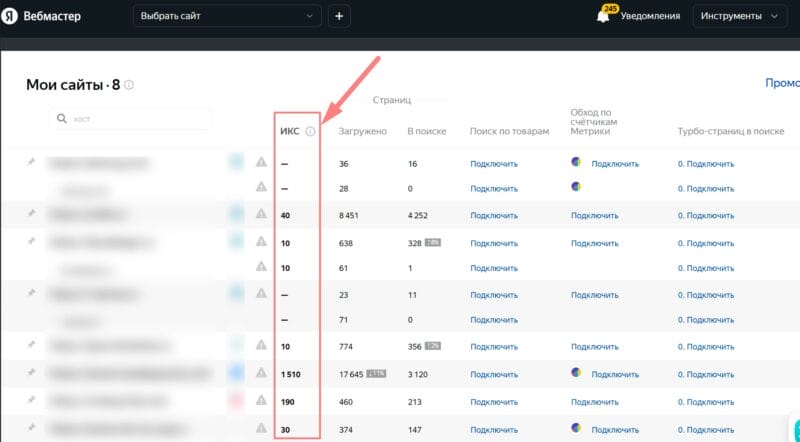 Пример проверки Яндекс ИКС в Яндекс.Вебмастере