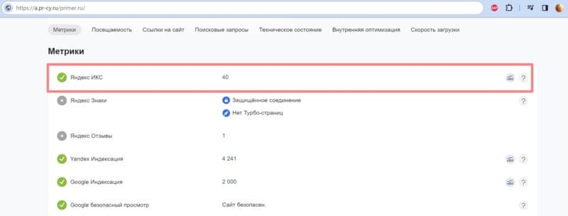 Пример проверки показателя Яндекс ИКС на PR-CY.ru