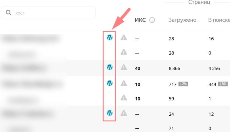 Пример стандартной Фавиконки веб-сайта на WordPress в Яндекс Вебмастере